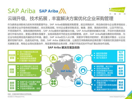 艾瑞咨詢2020年中國企業采購數字化管理調研白皮書解析